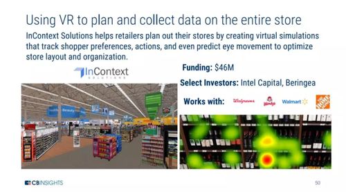 一文看遍零售科技17個領域110家創業公司 不間斷電源設備的技術開發與銷售